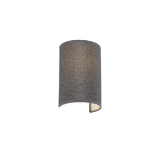 wandlampen Moderne wandlamp grijs Simple Drum Jute StaalStof Grijs Een minimalistische lamp maar o zo sfeervol. Wandlamp is toepasbaar in heel veel ruimtes. Hij